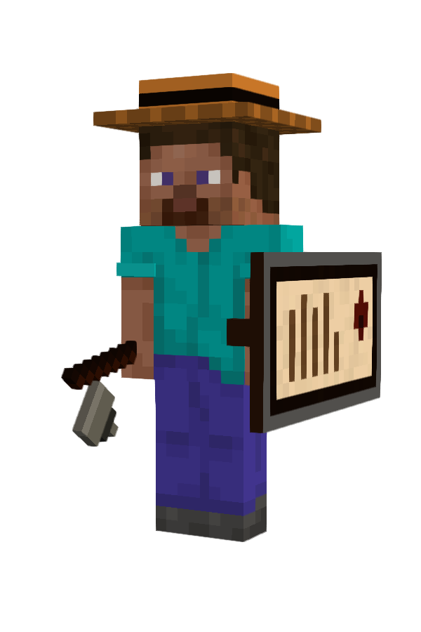 A player with subscriber items: straw hat, hatchet, shield