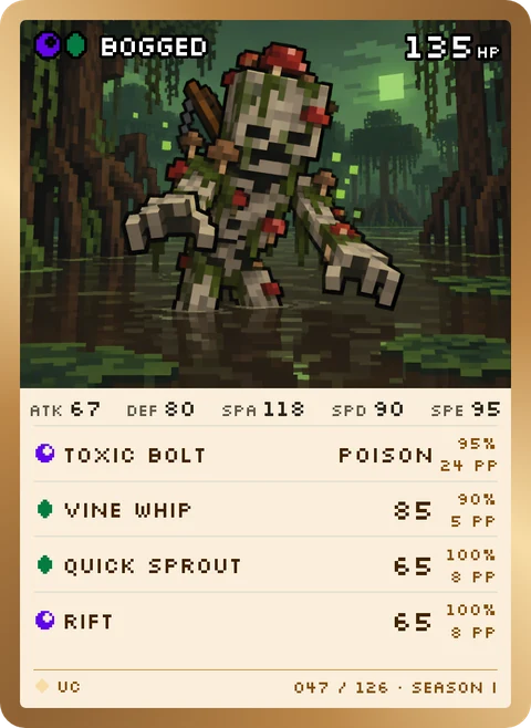 Bogged card, uncommon