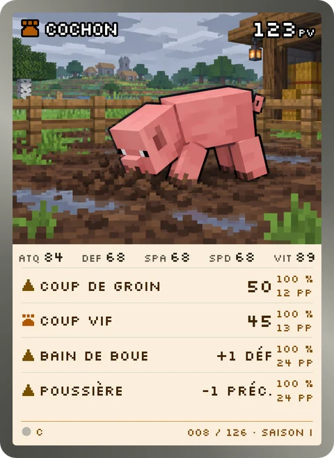 Carte Cochon, commune